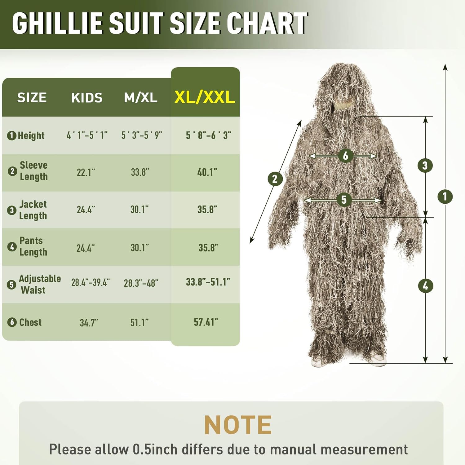 6 in 1 Ghillie Suit, 3D Camouflage Hunting Apparel Including Jacket, Pants, Hood, Carry Bag and Camo Tapes 26 71GQaJC9IsL. AC SL1500 - huntingtonexploration.ca