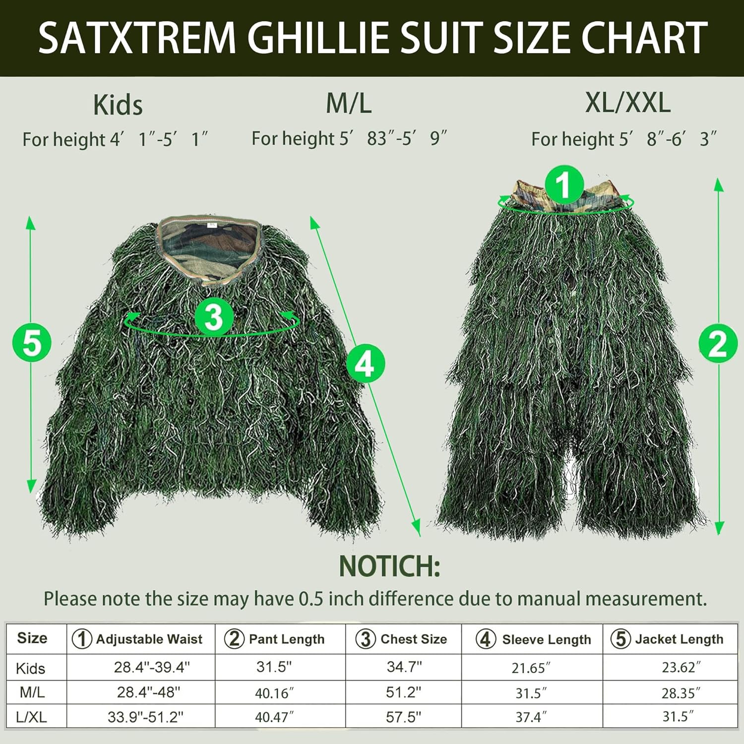 5 in 1 Ghillie Suit,3D Camouflage Hunting Apparel Including Jacket,Pants,Hood,Carry Bag Suitable for Unisex Kids Adults Youth Men 4 819Cz0OrBJL. AC SL1500 - huntingtonexploration.ca